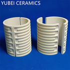 99% Alumina Electrical Insulating Threaded Ceramic Tube Half Round